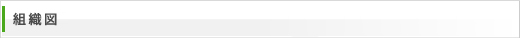 組織図